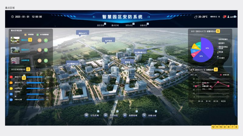 人脸识别公安追逃系统，是同一套技术吗