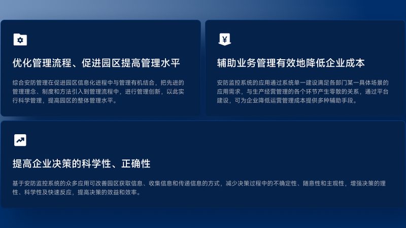 监控摄像头存储模式揭秘：分类与选择要点